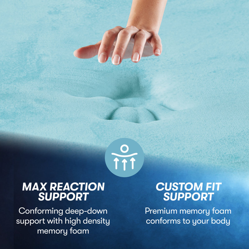 Serta Arctic Premier Medium 13.5" Hybrid Mattress & Reviews Wayfair